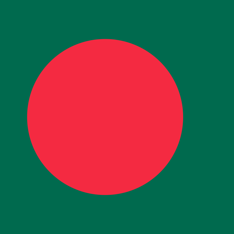 Bangladesh